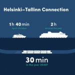 Tallinn - Helsinki: Kiedy powstanie tunel łączący stolice Estonii i Finlandii?