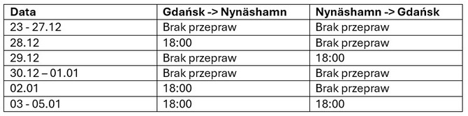 Polferries_Gdańsk_-_Nynashamn.jpg