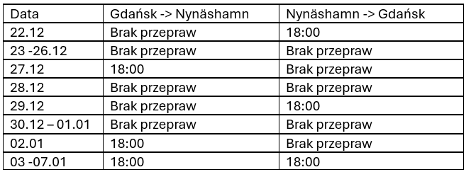 Rozkład_Boże_Narodzenie_Gdańsk_Nynashamn_2025.png