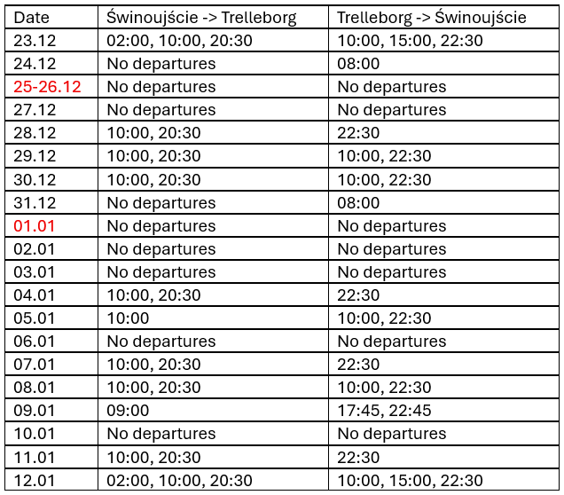 Schedule_Christmas_Świnoujście_Trelleborg_Unity_2025.png