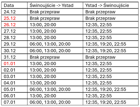 Rozkład_Boże_Narodzenie_Świnoujście_Ystad_Unity_2025.png