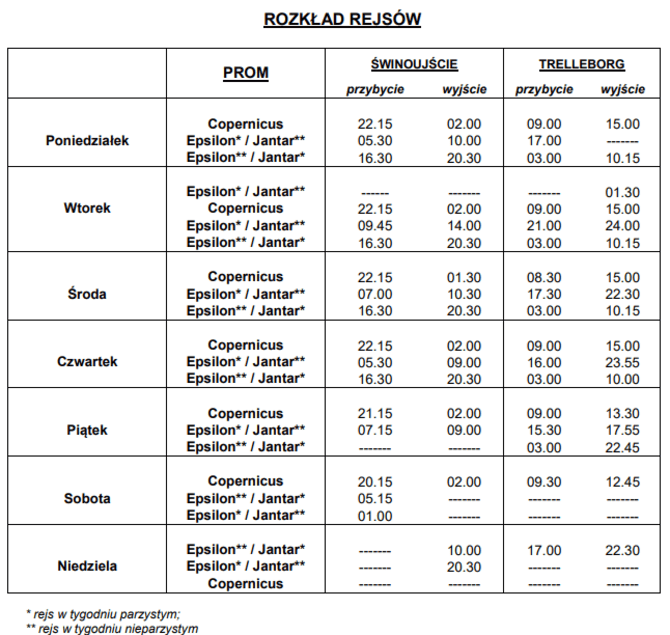 Rozkład_rejsów_PL.png